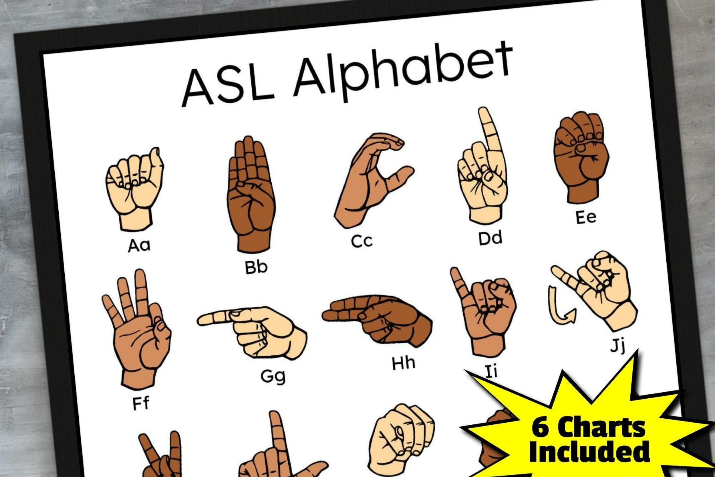 2024 Sign Language Alphabet Chart Fillable Printable Pd Bilarasa