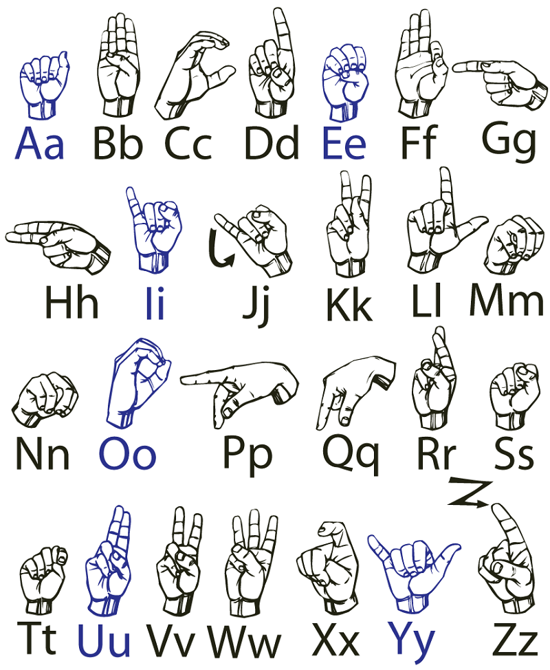 Alphabet Sign Language Printable Learning Printable