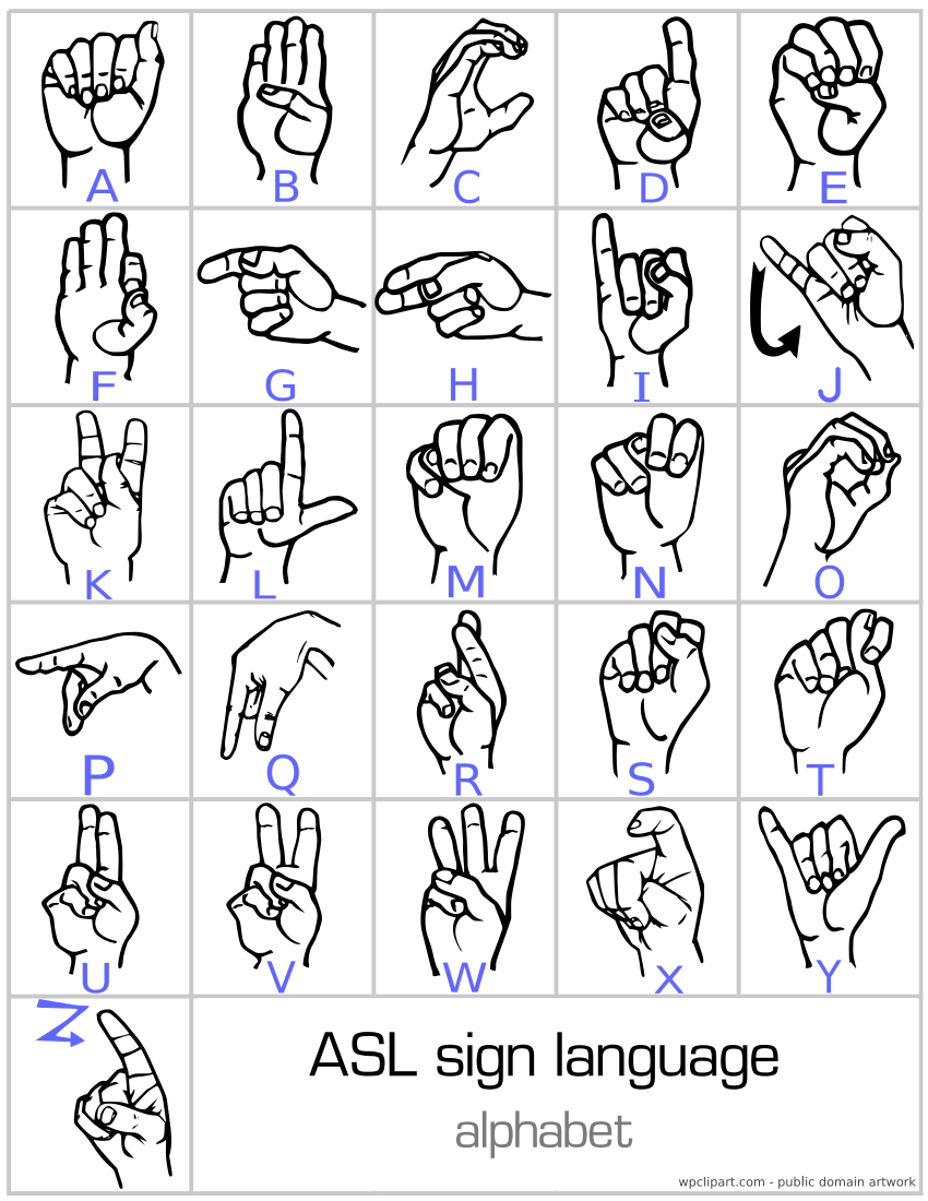 American Sign Language Alphabet Printable Chart Printable Yearly Calendar