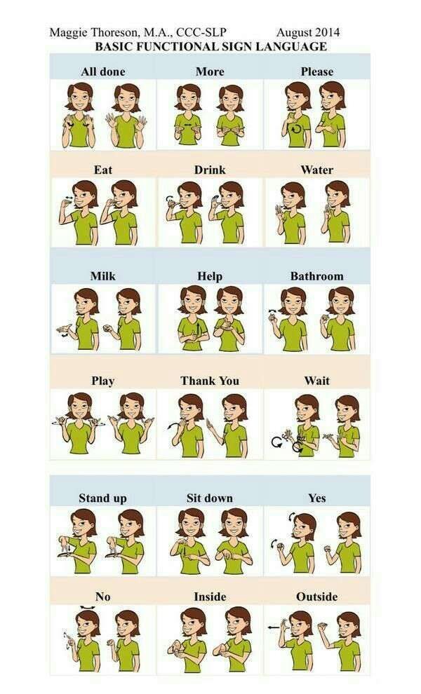Baby Sign Language Printable Pdf