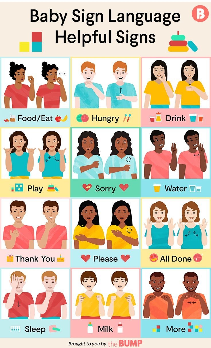 Basic Sign Language Printables Calendar Printables
