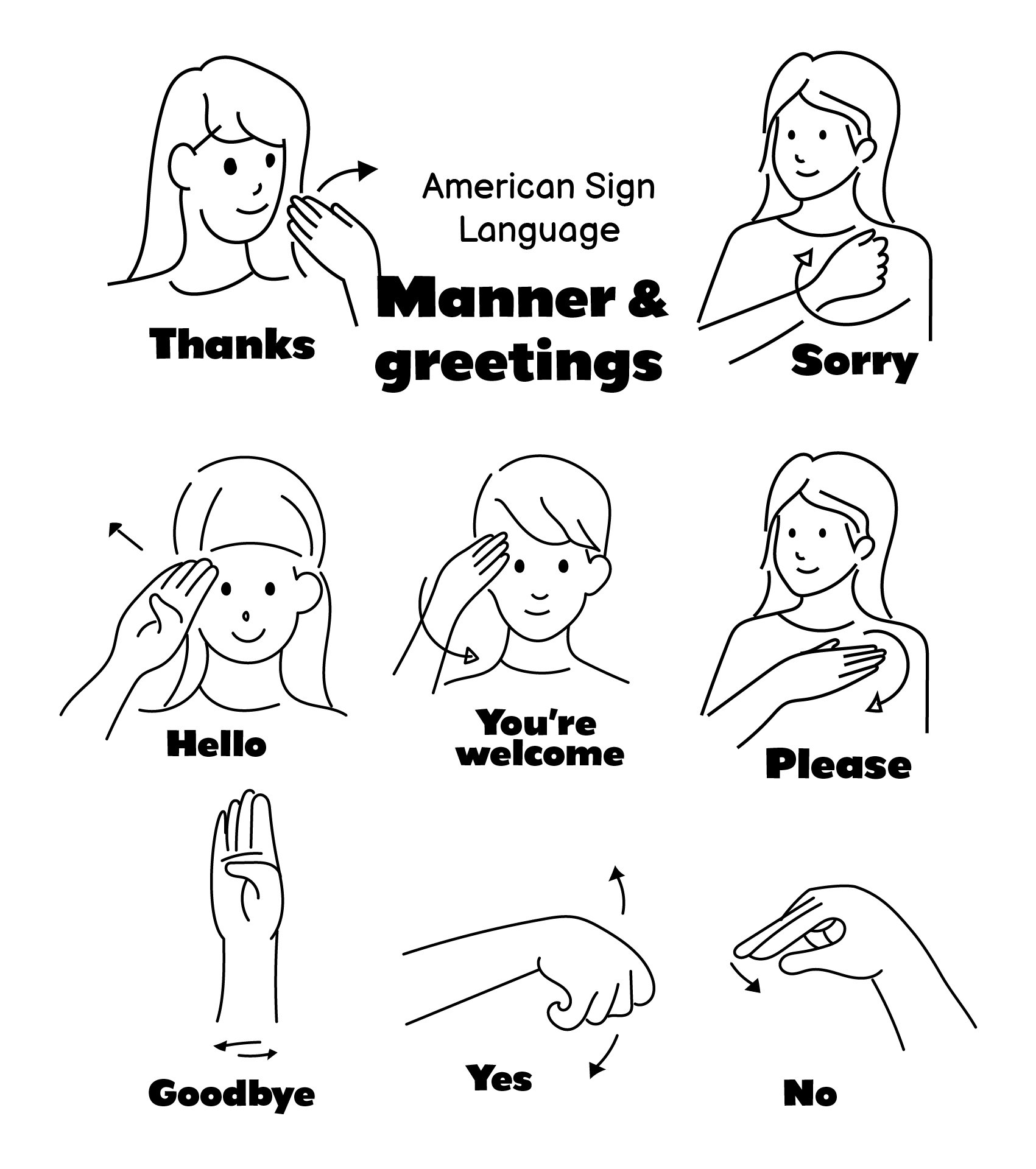 Basic Words In Sign Language Printable Baysection
