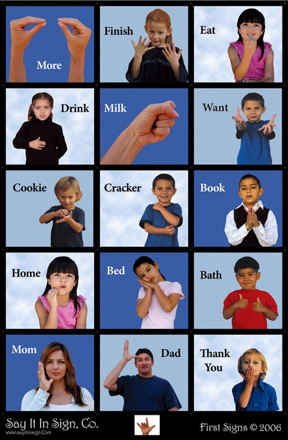 Basic Words In Sign Language Printable Basic Words In Sign Language Printable