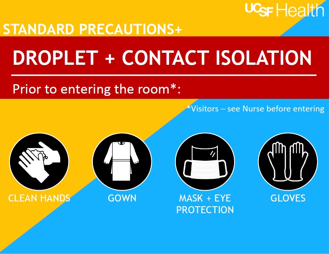 Cdc Isolation Signs Printable