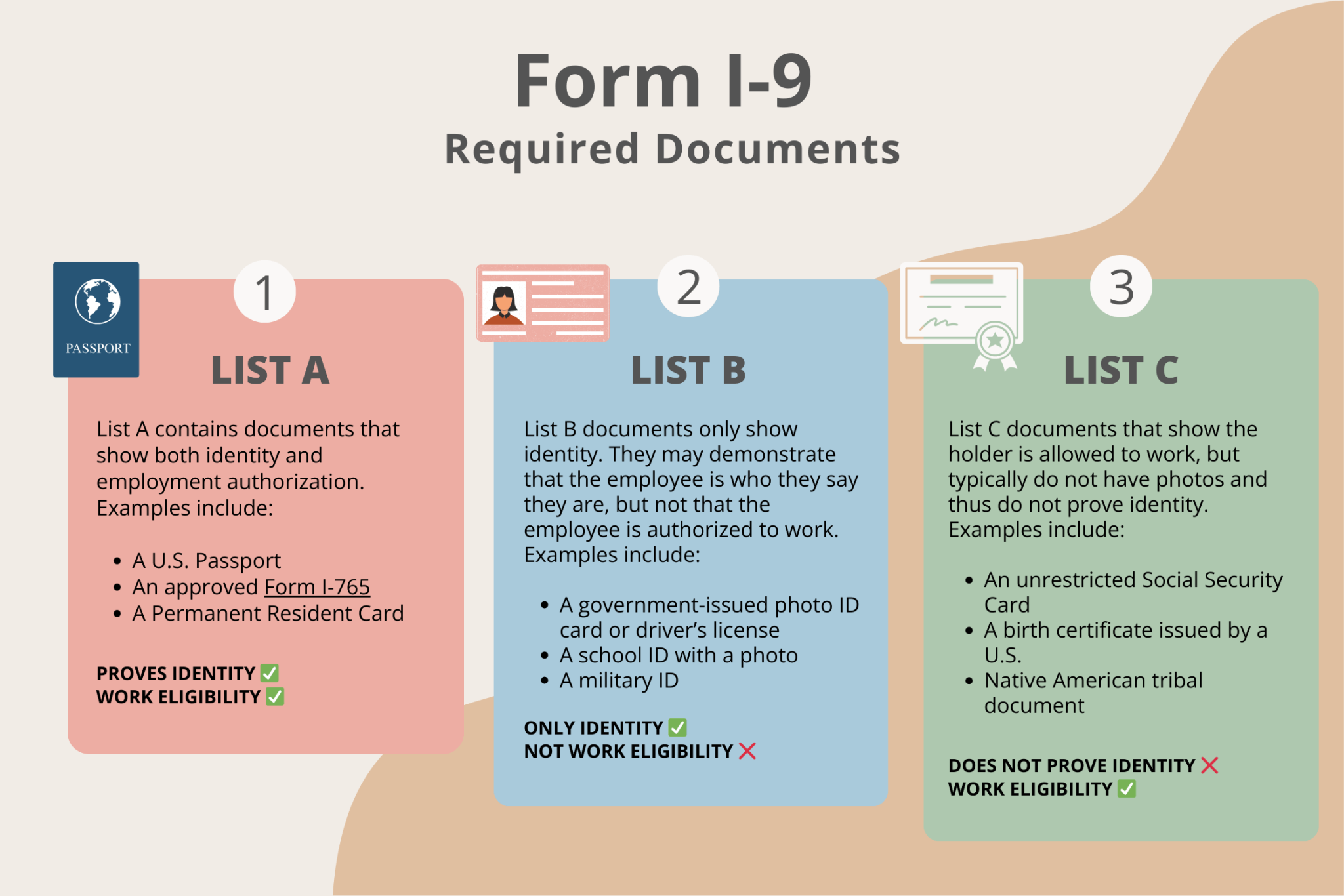 Federal Form I 9 Printable Printable Forms Free Online