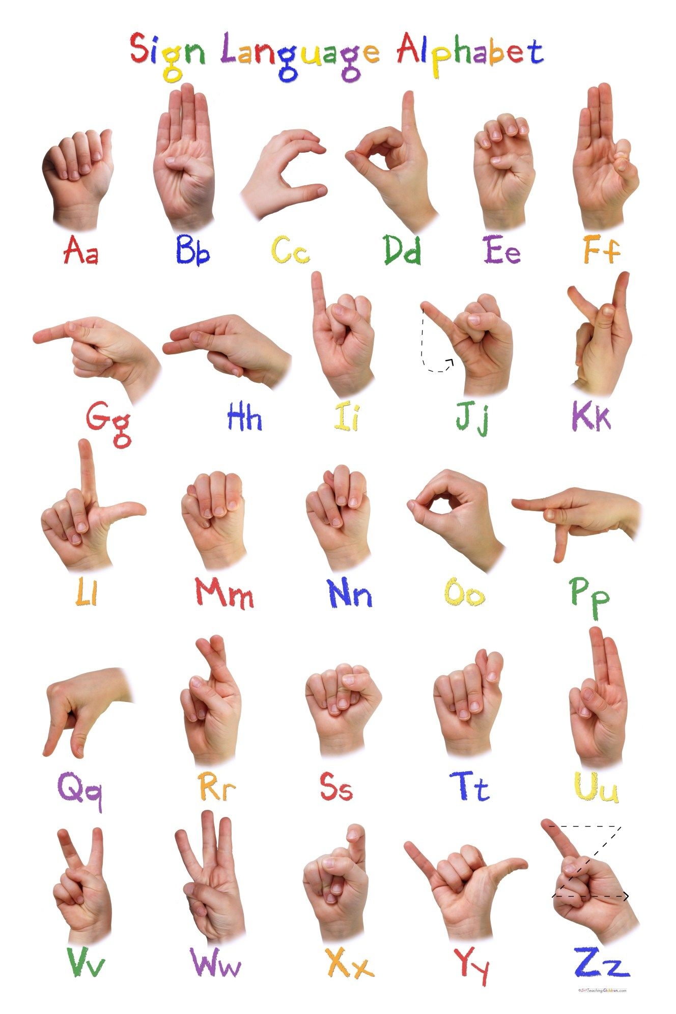 Free Printable American Sign Language Alphabet Thomas J Brock