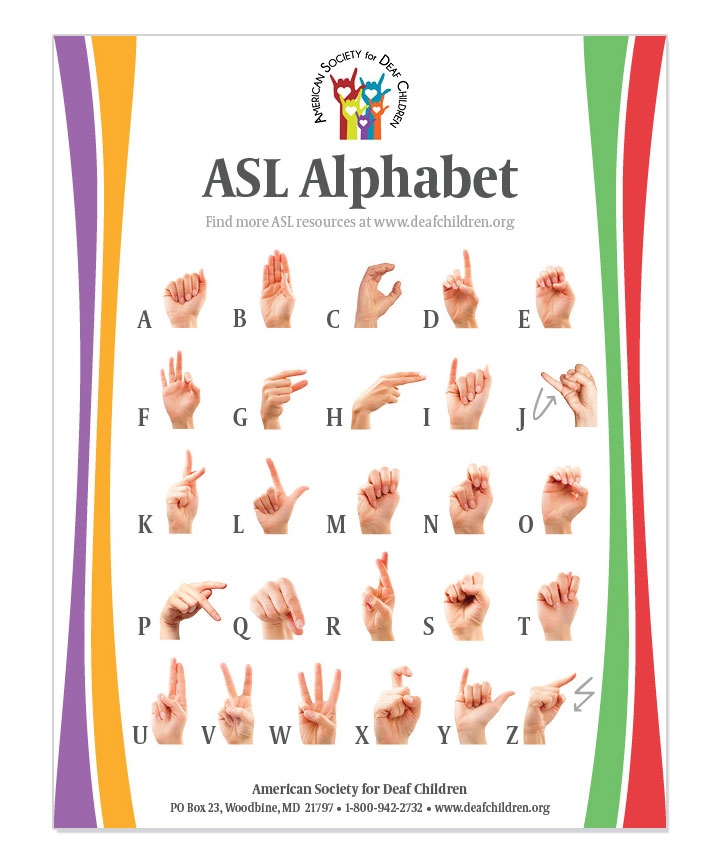 Free Printable Sign Language Alphabet Free Printable Templates