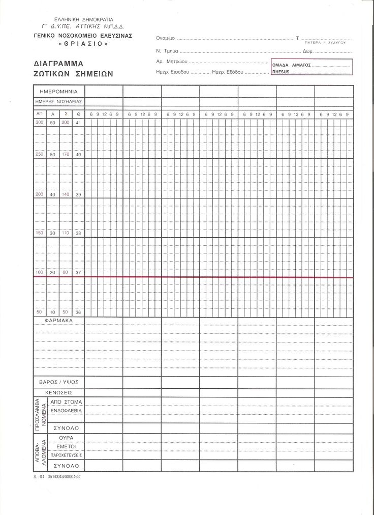 Free Printable Vital Sign Sheets Dev onallcylinders