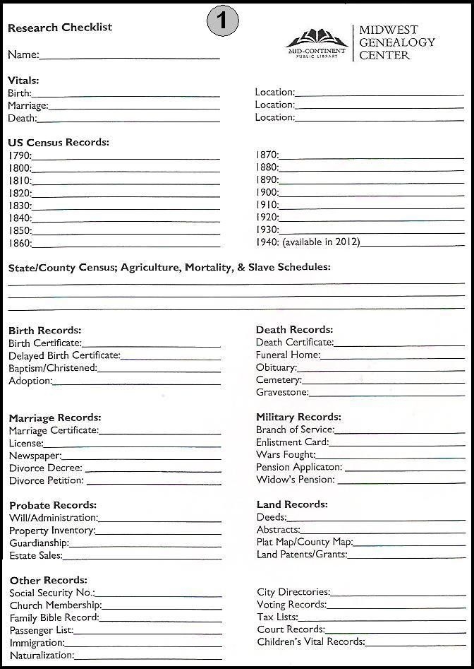Genealogy Printable Forms Printable Forms Free Online
