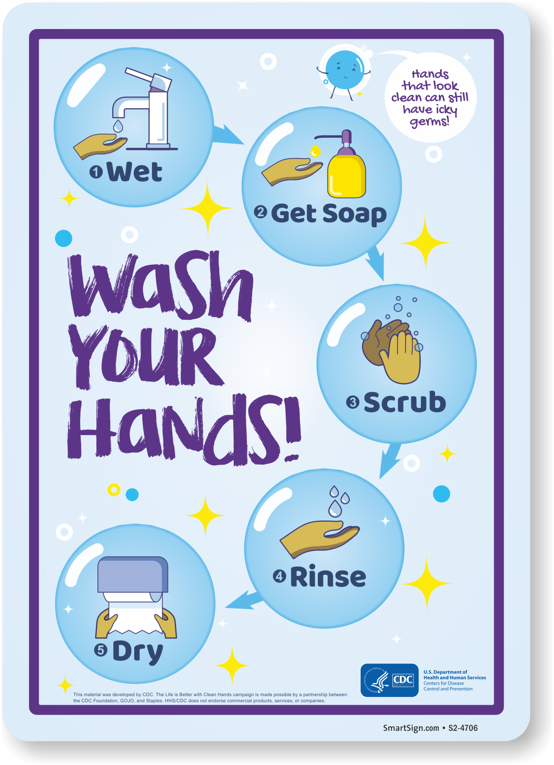 Hand Washing Signs Printable For Children