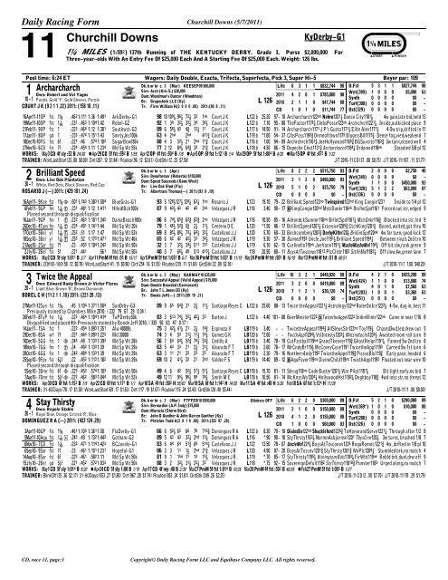 Kentucky Derby 2023 Racing Form Pdf Printable Forms Free Online