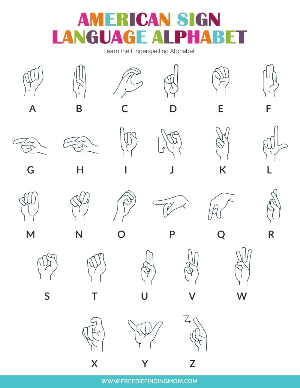 Printable Asl Alphabet American Sign Language Alphabe Vrogue co