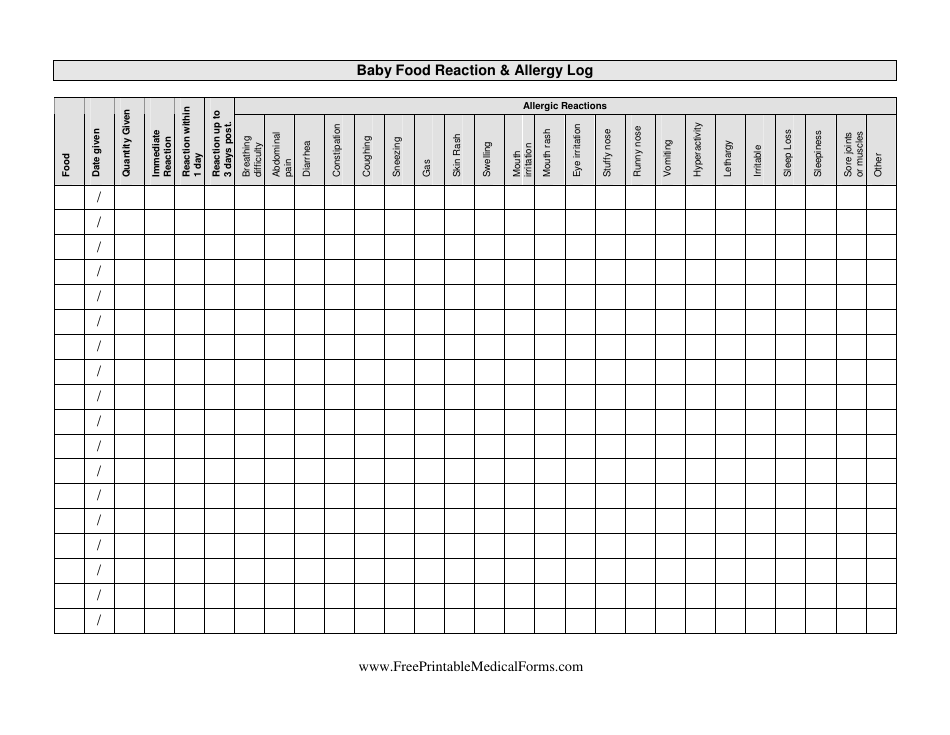 Printable Food Allergy Form Template Printable Word S Vrogue co