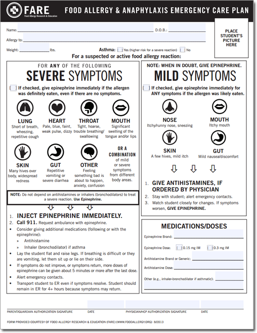 Printable Food Allergy Form Template