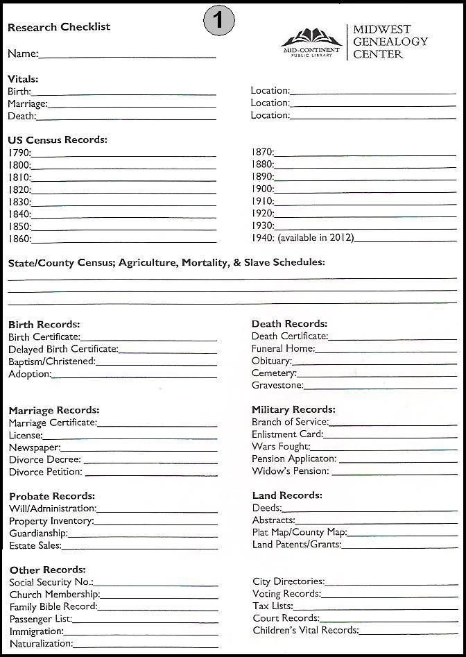 Printable Genealogy Forms Printable Form 2024
