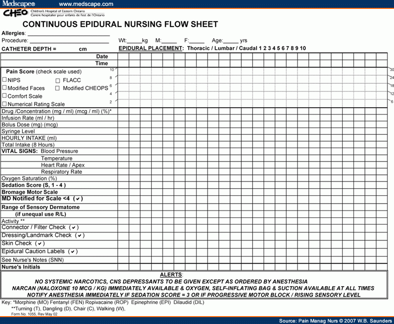 Printable Vital Signs Sheet Nursing