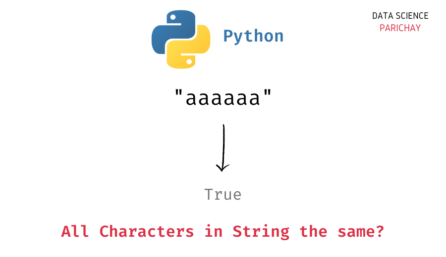 Python Check If All Characters In String Are Same Data Science Parichay