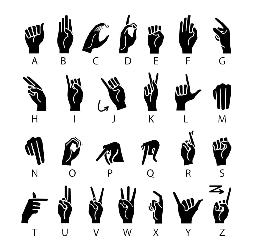 Sign Language Alphabet Printable Sign Language Alphabet Sign NBKomputer