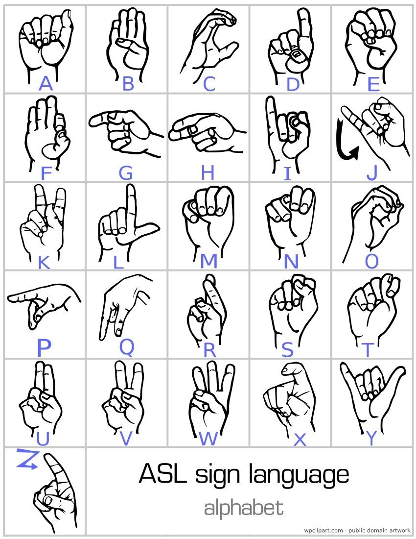 Sign Language Alphabet Printable Worksheets Language Worksheets