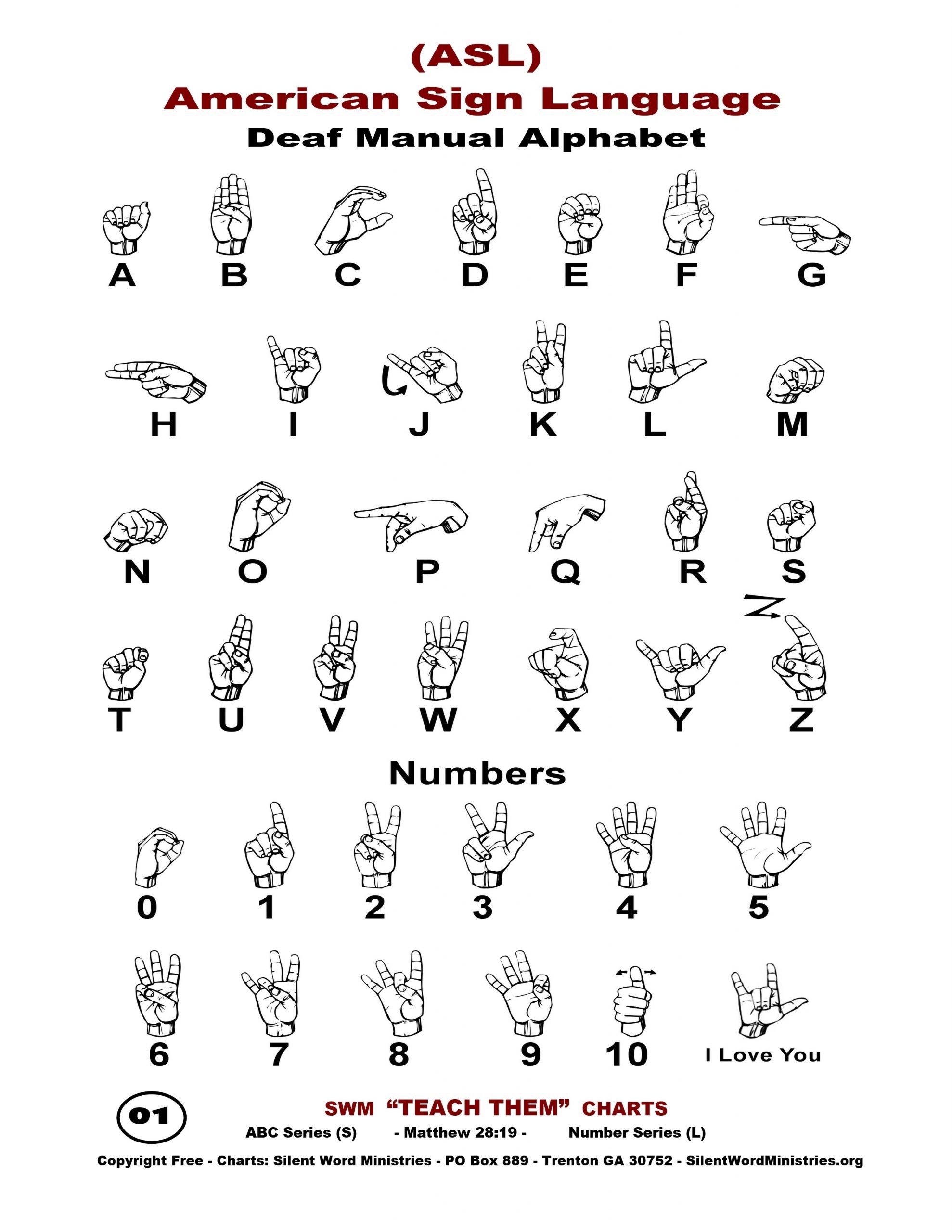 Sign Language Alphabet Printable