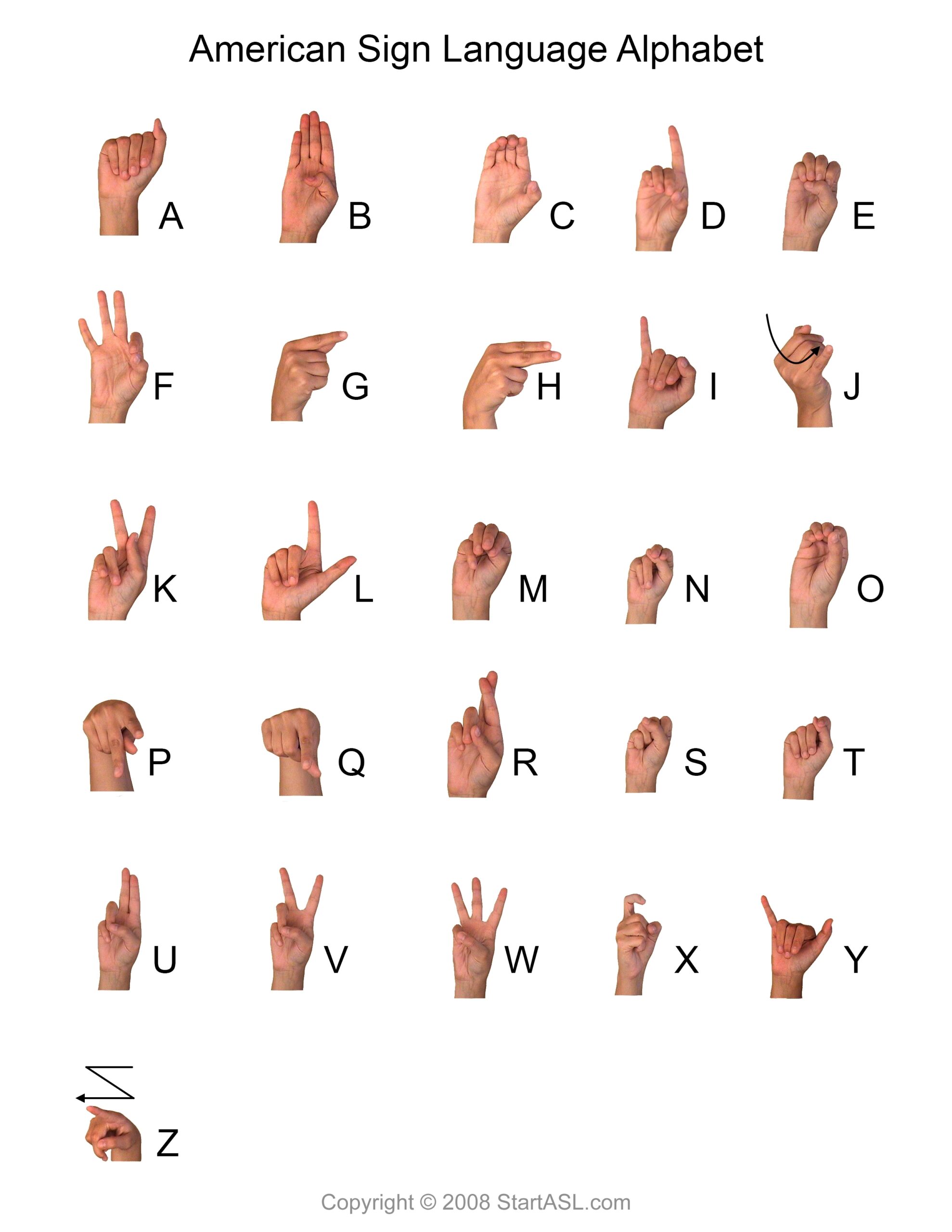 Sign Language Printable Alphabet