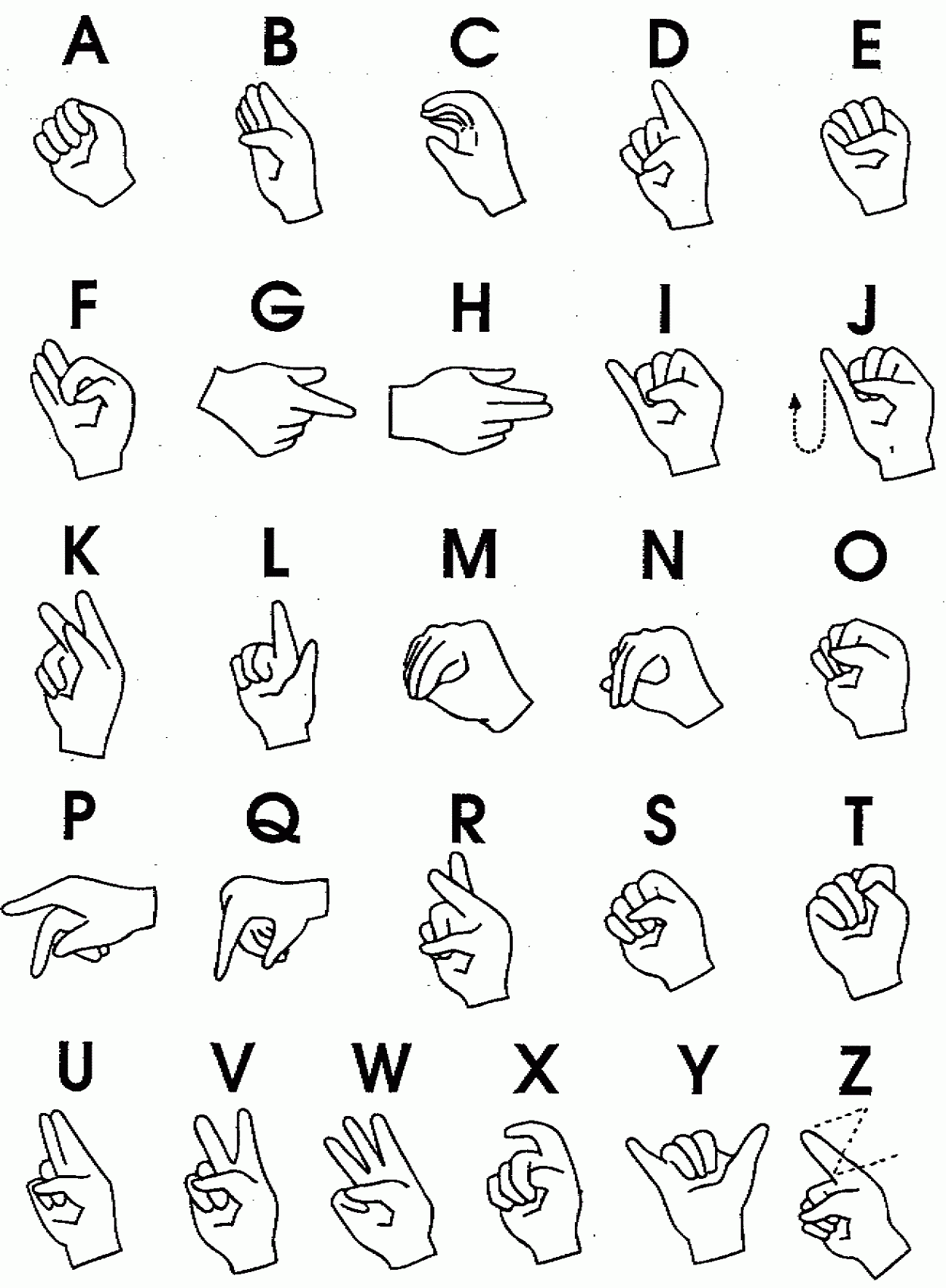 Sign Language Printable Alphabet Web Not Only Does It Teach Kids The 