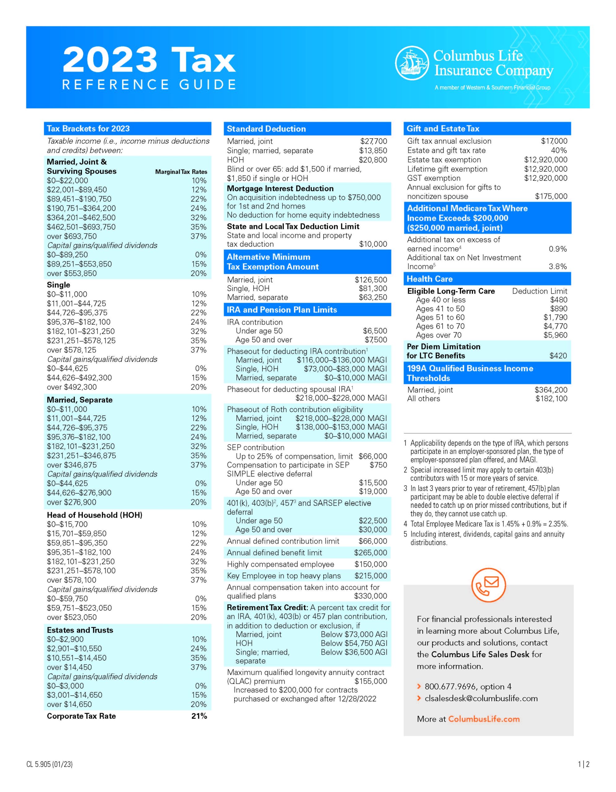 Tax Forms 2024 Printable Pdf Reta Malissia