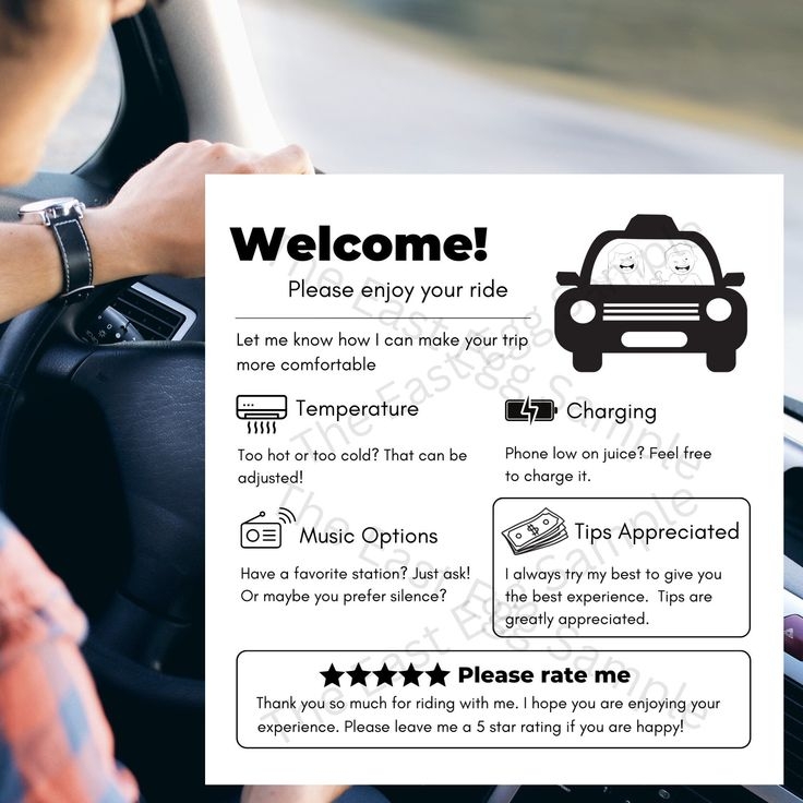 Uber Lyft Taxi Rideshare Sign Printable Editable Sign Uber Tip Sign